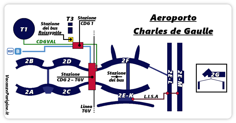 Aeroporto Charles de Gaulle